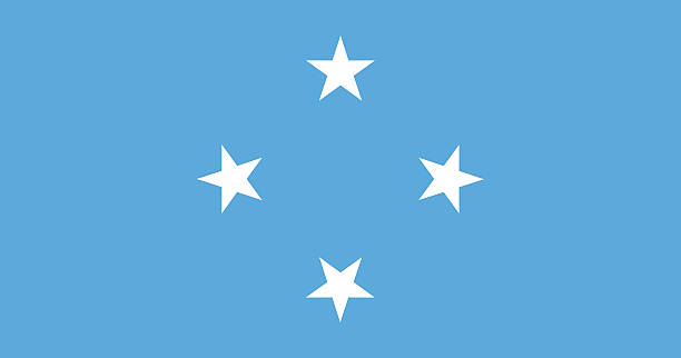 Country Flag